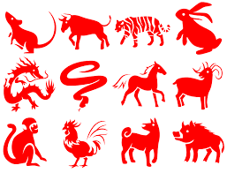 Feng Shui Chinese Zodiac Chinese Zodiac Animal Signs Luck Prediction