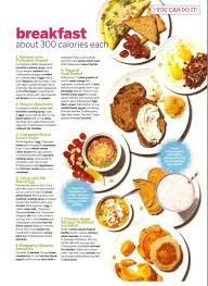 Pin On Healthy Eating 3