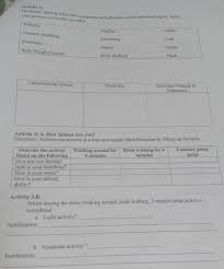 These normally include cardiorespiratory fitness, muscular strength and endurance promoting physical activity. Directions Identify What Hrf Component Each Physi Chegg Com