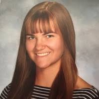 7700+ "Ullrich" profiles