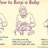 The best analogy for burping is to compare it to a can of soda with carbon when should you burp a baby? 1