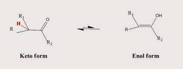 Keto Enol Tautomerism Enolization Reactions And Mechanism Chemistry Net Chemistry Organic Chemistry Reactions