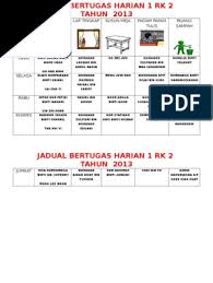 Miniatur sebuah negara yang dijalankan dalam ruang lingkup yang paling kecil. Jadual Bertugas Atau Jadual Tugasan