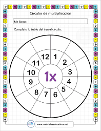Matematicas Circulos De Multiplicacion Del 1 Al 12 12 En 2020 Multiplicacion Geografia Para Ninos Material Educativo