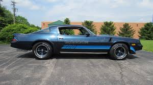 Image result for Dark Blue 1980 Hyundai