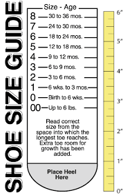 This Chart Will Be Helpful In Figuring Out Sizes When