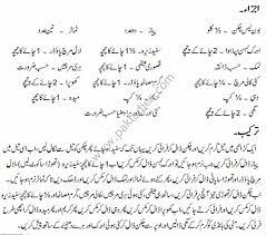 How To Cook Chicken Boneless Handi Urdu English Recipe How To Cook Chicken Chicken Handi English Food