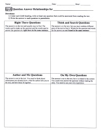 Pin By Amanda Hanie On Teaching Ideas Reading Strategies 6th Grade Reading Active Reading Strategies