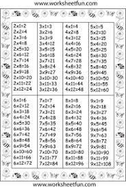 Free Times Tables Chart Homeschool Giveaways Times Table Chart Teaching Math Homeschool Math