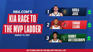 Lebron james, joel embiid and nikola jokic setting the tone early. Nba On Twitter Https T Co Pqxh2epubw S Kia Mvp Ladder Nikola Jokic Takes Over As New No 1 Via Mikecwright Https T Co Akgugkqwup Https T Co Sel8iaphxj