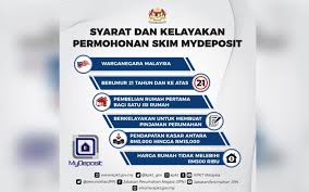 Yuk, simak caranya di laman yang satu ini! Nak Beli Rumah Pertama Tapi Tiada Deposit Ini Cara Dapatkan Insentif Rm30 000 Free Malaysia Today Fmt