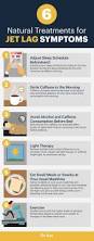 Image result for Jet Lag