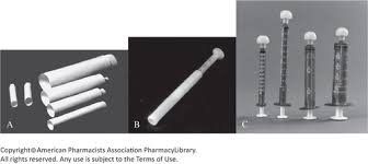 Image result for Topical Preparation Base