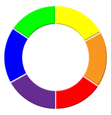 It is also the color wheel which i will reference throughout this post. Exercise 2 Primary And Secondary Colours Kimberley Jones