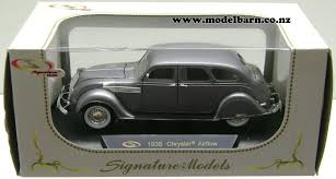 Image result for Gunmetal Gray 1936 Chrysler