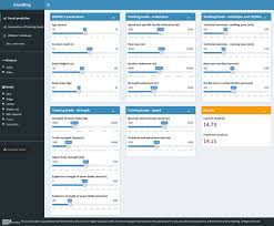 Full warm up then 1×60 out of blocks take full rest, then 1×80. A Web Oriented Expert System For Planning Hurdles Race Training Programmes Springerlink