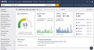 Network traffic analysis will help you to improve network performance through capacity planning and traffic shaping measures. Website Analysis 101 Tools Seo And Examples 2021 Hotjar
