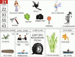 Buku erek erek mantan bos ingin memeluk saya 2d 3d 4d. Buku Mimpi 2d Bergambar Buku Mimpi Tafsir Mimpi Buku Mimpi