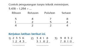 Check spelling or type a new query. Kunci Jawaban Kelas 3 Sd Tema 1 Halaman 85 86 89 92 Subtema 2 Pembelajaran 5 Buku Tematik Pertumbuhan Dan Perkembangan Manusia