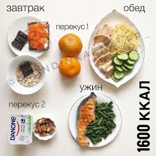 меню на 1600 ккал в день с рецептами на неделю Na Dannom Izobrazhenii Mozhet Nahoditsya 1 Chelovek Eda I Tekst Healthy Food Dishes Fitness Recipes Clean Eating Meal Prep Clean Eating
