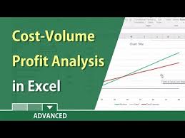 break even analysis in excel with a chart cost volume