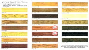 Interior Wood Stain Colors Brickandwillow Co