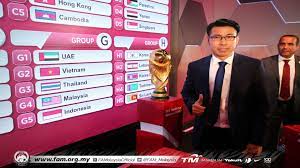 Sepanjang sejarah, indonesia dan malaysia sudah saling berhadapan 96 kali di semua ajang. Kelayakan Piala Dunia 2022 Cheng Hoe Teruja Undian Kumpulan G Stadium Astro