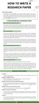 How To Write A Research Paper In English 4 Simple Steps 7esl In 2021 Research Paper Essay Writing Skills Essay Writing Tips