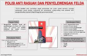 Hos:ally iskandar & hazrena kassim topik: Felda Governans Dan Integriti