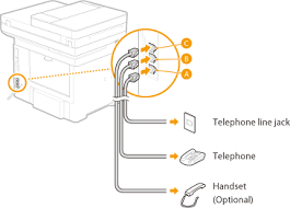 For testing purposes, the telephone cord should connect. Connecting The Telephone Line