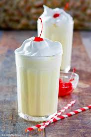 How To Make Your Own Mcdonald'S Milkshake | Daily Mail Online