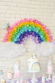 The Sweetest Unicorn Birthday Party Free Printables Mint Event Design Unicorn Themed Birthday Party Rainbow Unicorn Birthday Birthday Party Decorations Diy