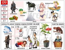 See the complete profile on linkedin and discover erek's. Tafsir Mimpi Togel Naik Motor