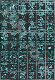 Oleh admindiposting pada 10 agustus 2021. Buku Mimpi Bergambar 4d 3304 3351 Buku Mimpi Bergambar 4d Flickr