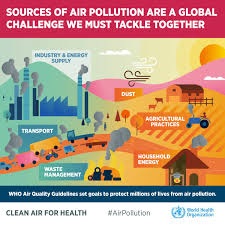 The information on this page is powered by klout and twitter. World Health Organization Who Who Twitter