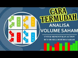 Padahal, grafik saham menggambarkan perubahan harga saham secara historis dalam kurun waktu tertentu. Analisa Teknikal Volume Saham Belajar Saham Pemula Youtube