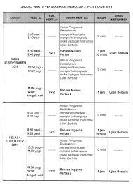 You can easily also check the full schedule. Jadual Pt3 2019 Bertulis Schedule