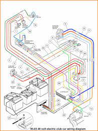 Whilst kuo failed to aspect to the touchscreen, the m laptops now assist ipad and iphone apps, aperture up the likelihood that yamaha golf cart starter generator. Yamaha Electric Golf Cart Wiring G27e Road Traction Wiring Diagram Library Road Traction Kivitour It