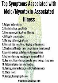 Pin On Medical Health
