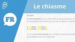 Le Chiasme Figure De Style Secondaire Alloprof