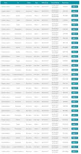 The zalora online fever sale has started on december 12, 2017 and runs up until december 15, 2017. Malaysia Airlines Flight Ticket Promo Deals Booking Until 6 October Travel Until 24 November 2017