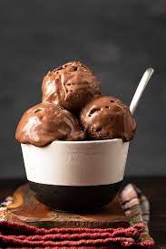 Best Homemade Chocolate Ice Cream Recipe No Churn No Eggs Recipe Homemade Chocolate Ice Cream Chocolate Ice Cream Recipe Homemade Chocolate