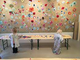 We're thinking lots of guided activities for them, but open to any suggestions. Geneva Neighboring France 5 Awesome Indoor Activities Third Culture Mama