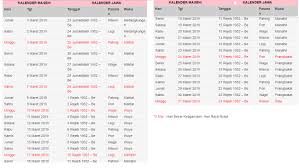 Büromaterial, schreibwaren, lehrmittel und mehr. Kalender Jawa Bulan Maret 2019 Trending Topic