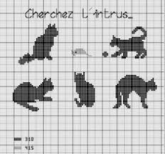 Counted cross stitch pattern of my bengal cat with a butterfly on her nose. 450 Best Black Cat Cross Stitch Patterns Ideas Cat Cross Stitch Cross Stitch Patterns Stitch Patterns