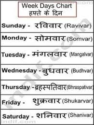 10 Hindi Ideas Hindi Learn Hindi Hindi Alphabet