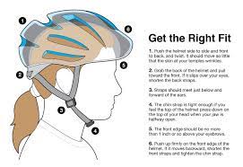 Bike Helmet Buying Guide In 2021 Bicycle Helmets For Women Bike Helmet Bicycle Helmet
