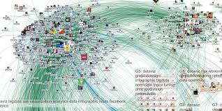 Tracks, analyzes, and displays any. Using Twitter As A Data Source An Overview Of Current Social Media Research Tools Impact Of Social Sciences