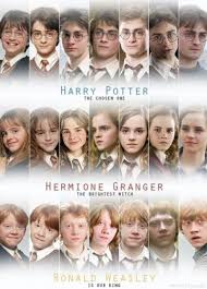 Harry Potter S Spell Unidentified Human Being