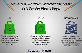 Solution For Plastic Bags We Can Make A Difference If We Start Today Http Bit Ly 2jns Waste Management Recycling Waste Management System Reuse Plastic Bags